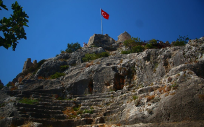 Solay Travel Blog 2 Best Museums and Archaeological Sites in Turkey: A Planning Guide